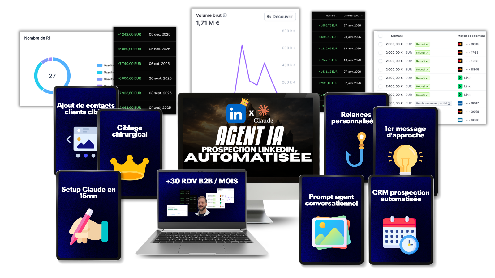 LinkedIn Kingdom - 7 AI Prompts Pack